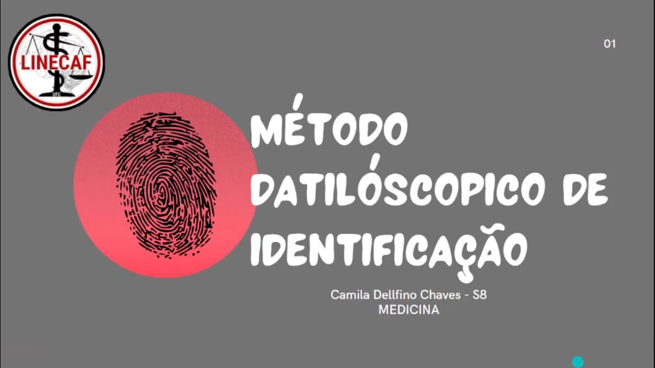 Método Datiloscópico de Identificação