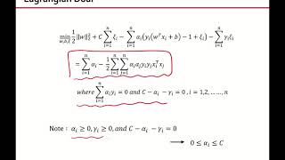 [핵심 머신러닝] SVM 모델 2 (Soft Margin SVM, Nonlinear SVM, Kernel)