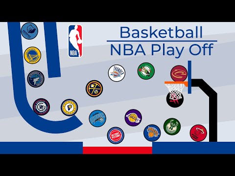Basketball Marble Race NBA playoffs 2024-2025