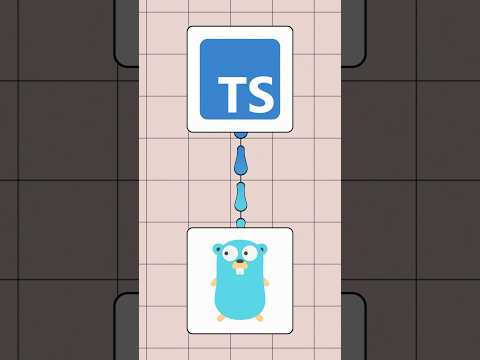 TypeScript has SWITCHED to Go Lang 💻 #software #coding #tech #javascript #programming