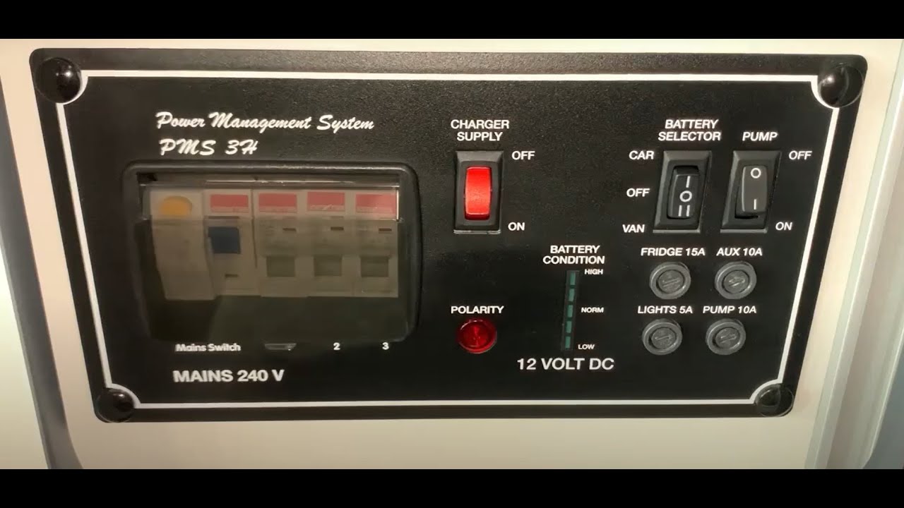 How to use the PMS Control Panel