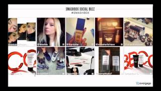Webinar: How to Leverage Visitor Behavior and Social Preferences to Drive Website Conversion
