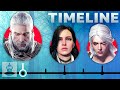 The Witcher Game Series Timeline The Leaderboard
