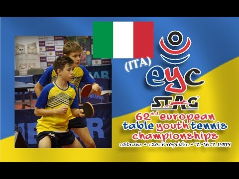 OLESKEVYCH /TRETIAK Ukraine - GIORDANO / BASSI Italy 2019 European Youth Championships