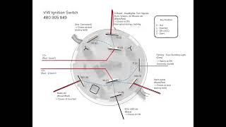 VW Golf MK4 Ignition Switch in detail