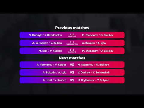 04:00 M. Brylliantov / Y. Sulyma - V. Dudnyk / Y. Bohdashkin 05.04.2023 | Winners Beach Volleyball