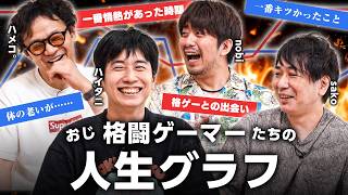【格ゲー人生グラフ】あの頃の俺たち。格ゲー人生を振り返る