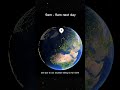 Polar Night EXPLAINED Four Months Of Darkness On Svalbard