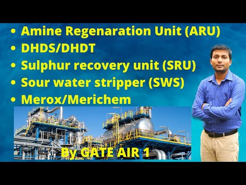 Part 4- Merox, DHDS/DHDT, ARU, ATU, SRU, SWS, Merichem | By GATE AIR 1 | Hindi
