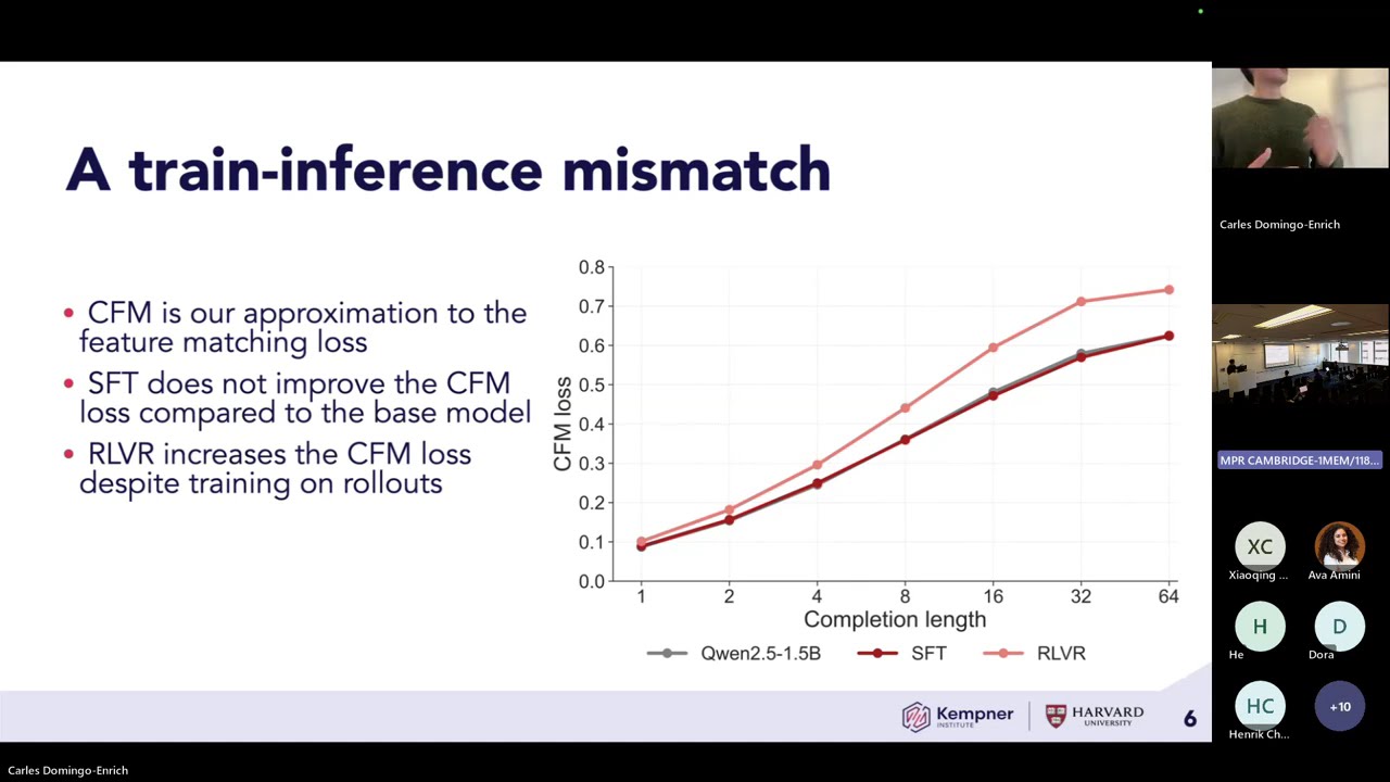 Mujin Kwun, Carles Domingo-Enrich - Energy-Based Fine-Tuning of Language Models