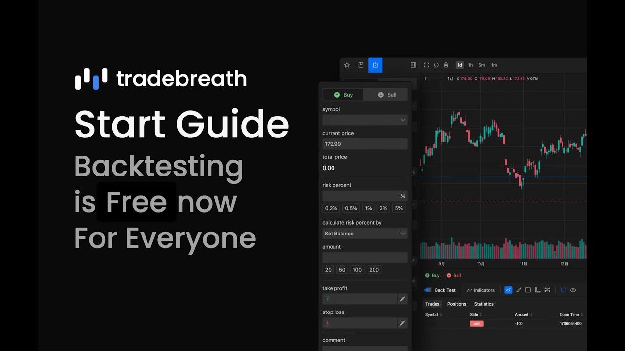 Tradebreath demo video
