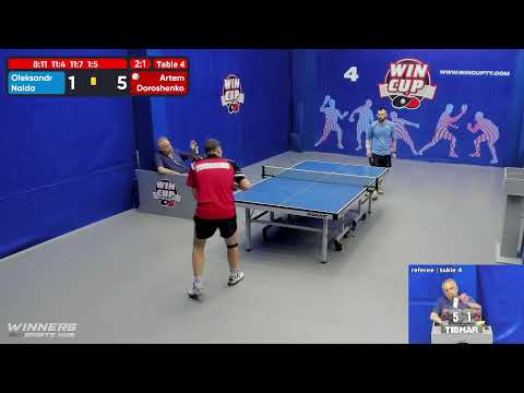 18:30 Найда Александр  3-1 Дорошенко Артём стол 4  ЮГ-3  16.06.22