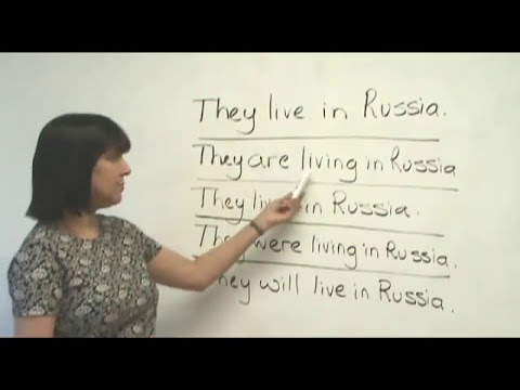 English Grammar Prepositions to say where you live AT ON IN