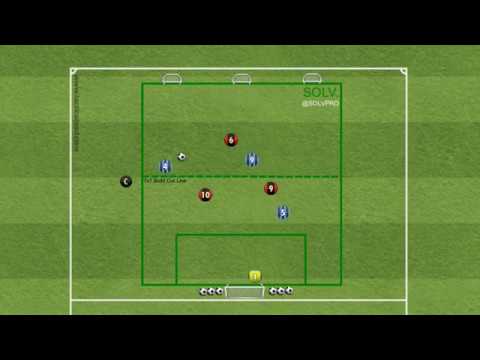 SOLV Soccer - 7v7 Built out from back