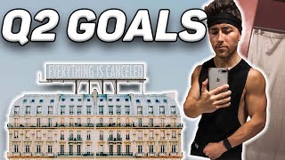 My Quarter 2 Fitness Goals // Mindset Shifts to Crush your goals & Update video