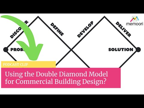 Using the Double Diamond Model for Commercial Building Design?
