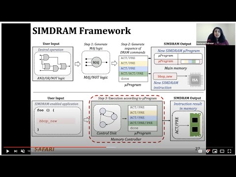 SIMDRAM: A Framework for Bit-Serial SIMD Processing using DRAM - ASPLOS'21 talk - Nastaran Hajinazar