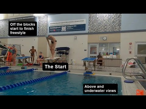 Race Start Analysis - click to play video