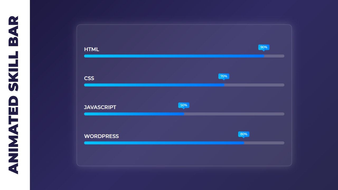 Pure CSS Animated Skill Bar | Progress bar CSS Animation