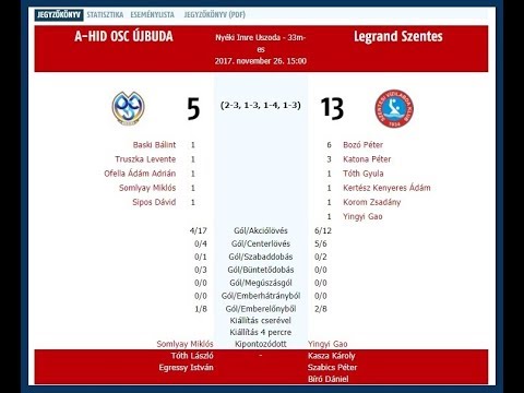 A-Híd OSC Újbuda -  Legrand Szentes - MVLSZ Fiú Ifjúsági OB - 9. forduló