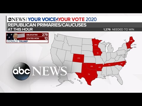 トランプ氏は共和党の大統領選と議会を席巻し続けています。 (Trump continues to sweep Republican primaries and caucuses l ABC News)