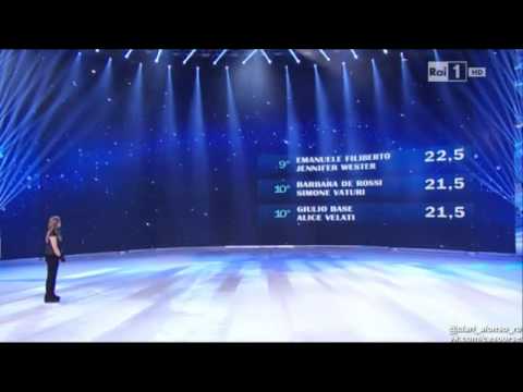 Notti Sul Ghiaccio fin   21. 02. 2015