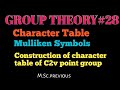 Group Theory: Character Table, Mulliken Symbols, Character Table of C2v @NOBLECHEMISTRY