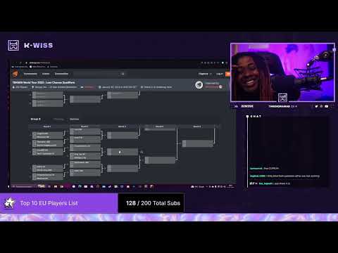 The Tekken World Tour LCQ Brackets Are RIDICULOUS
