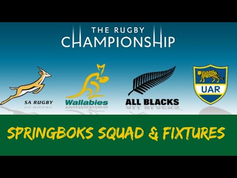 SPRINGBOKS SQUAD & FIXTURES TRC22 // My Thoughts ??