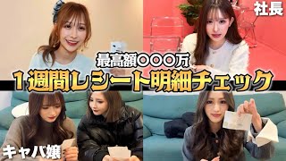 【100万越え】１週間分のレシート見せてもらったら破産寸前でした