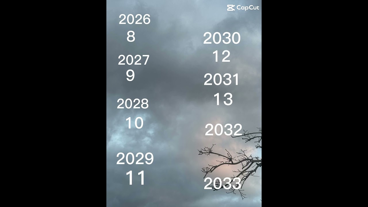 #pleasesubscribe #ytshorts #makethisgoviral #makemeviral #viral