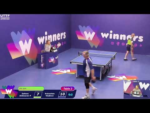 WINners CUP table 2  15.01  Zaitsev Aleksandr P - Kolomiets Vladimir 15:00