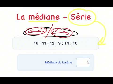 Vidéo : cas d'une série