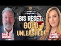 Will U S Basel III Unleash Gold BIS New Reset Plan