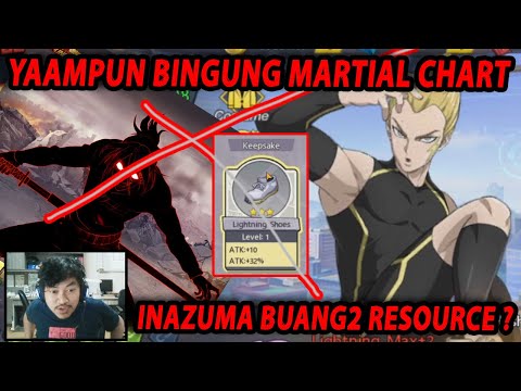 🔥🔥INAZUMA BUANG2 RESOURCE! SONIC LIMITED GIMANA INI SATT!! - ONE PUNCH MAN:The Strongest