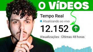 GANHANDO 10 MIL VIEWS POR DIA SEM POSTAR VÍDEOS (CANAL GAMER)