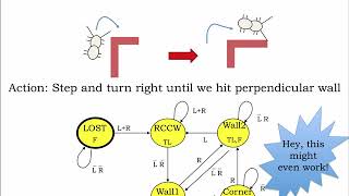 6.2.4 Roboant Example
