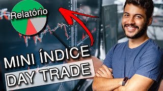  [ MINI NDICE ]   DAY TRADE  19/07/21