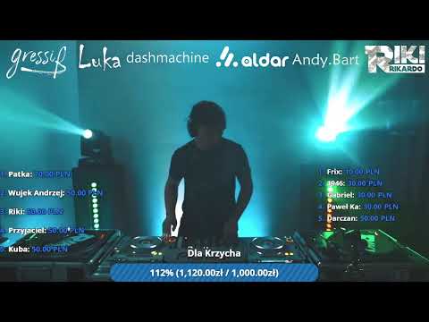 Charytatywny stream dla Chris da Noiz - Riki x gressif x Luka x aldar x dashmachine x Andy.Bart