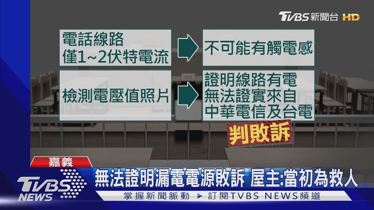廚房漏電全家被狂電7年 求償128萬卻敗訴