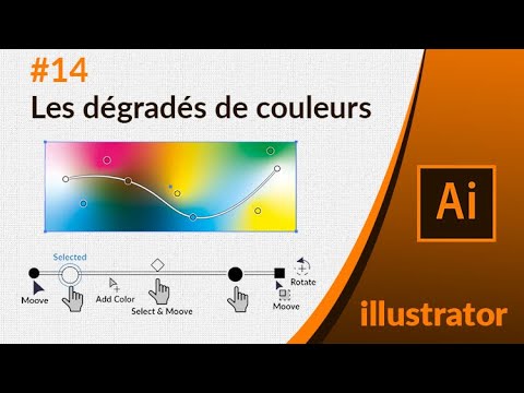 Illustrator CC 1 Créer un nouveau document