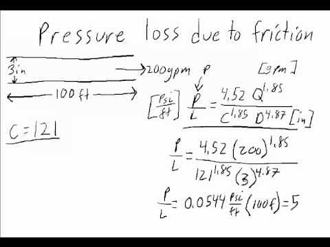 Pressure Loss Due to Friction in Sprinkler Pipe - Fire Protection Engineering (FPE) teaching tool