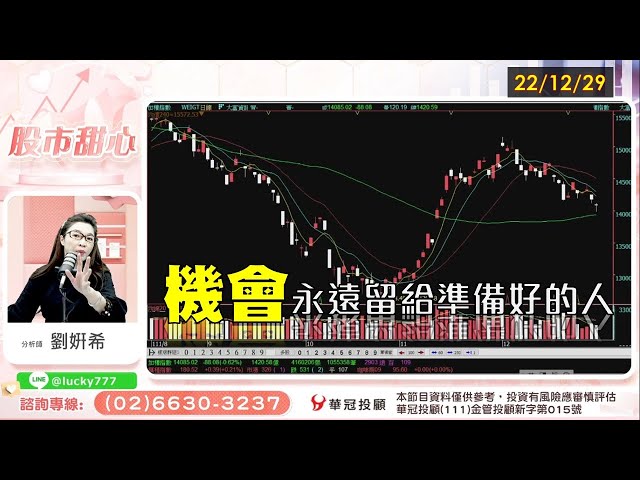 12/29【甜心盤後影音】機會永遠留給準備好的人