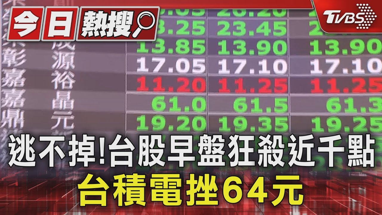 逃不掉!台股早盤狂殺近千點 台積電挫64元