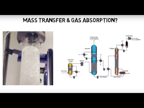 Gas Absorption Stripping Trailer