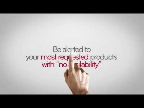 Managing Inventory Levels