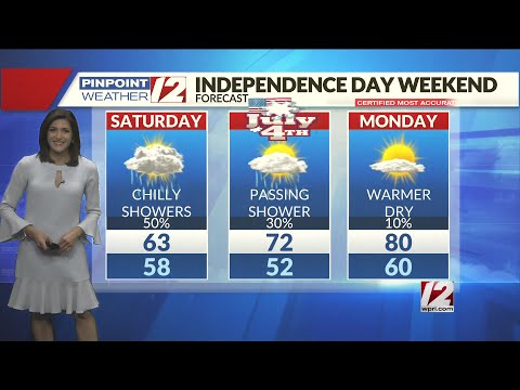 Weather Alert: July 2, 2021
