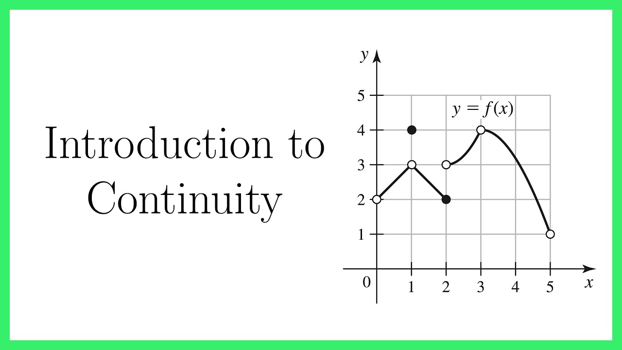 Introduction to Continuity for Calculus