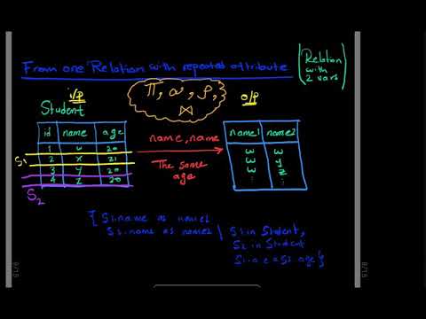 Database Course Introduction {قواعد بيانات بالعربى}