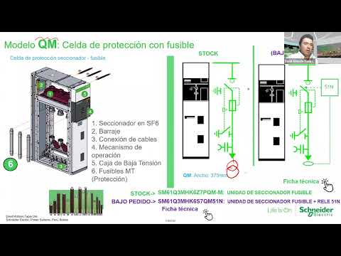 WEBINAR CELDAS DE MEDIA TENSIÓN